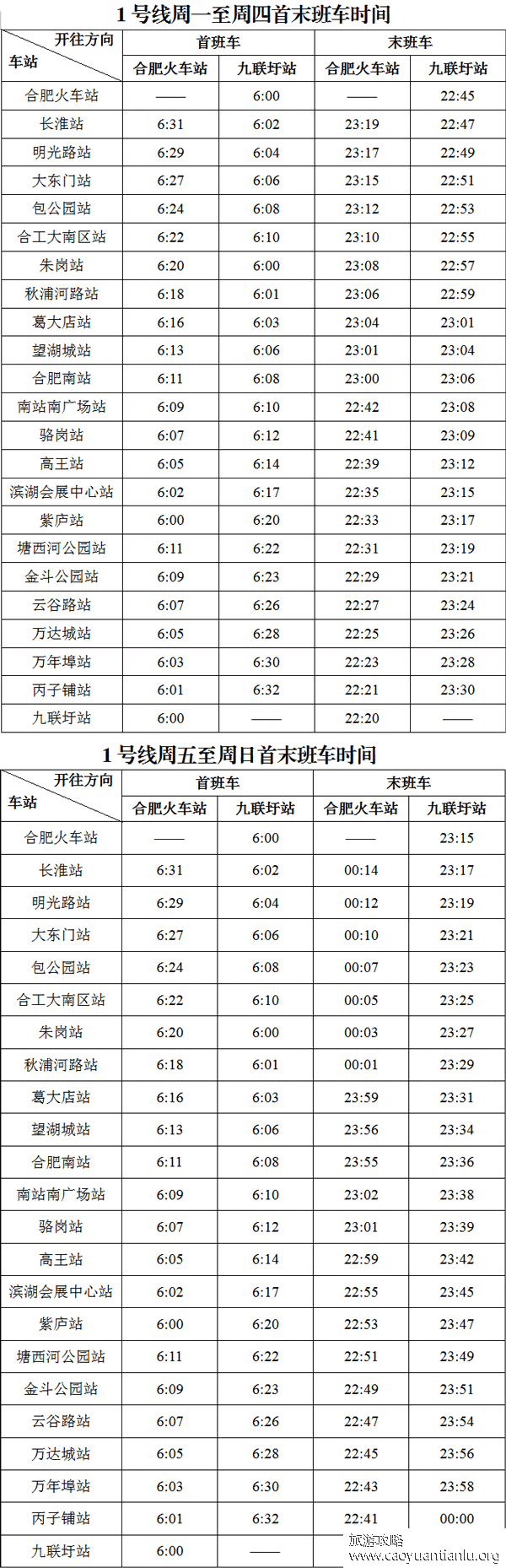 合肥地铁1号线运营时间表
