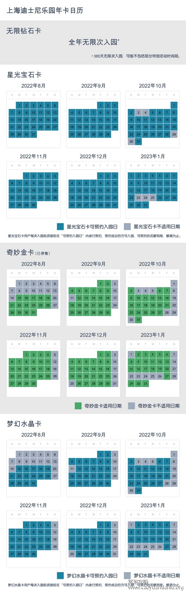 迪士尼2022年卡价格 上海迪士尼年卡多少钱