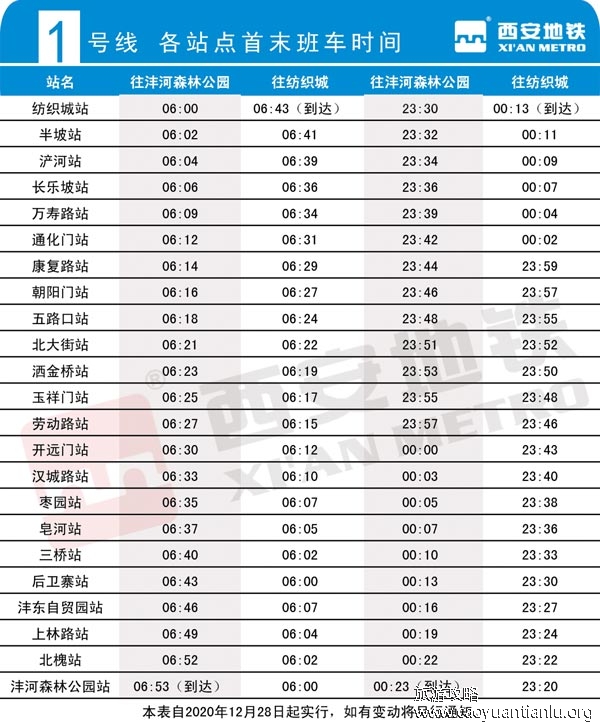 2022西安地铁首末班时间一览表，成都地铁几点开始到几点结束