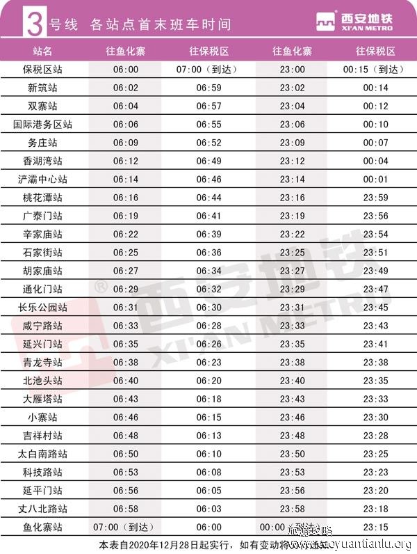 2022西安地铁首末班时间一览表，成都地铁几点开始到几点结束