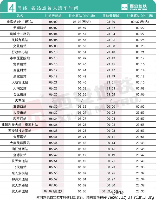 2022西安地铁首末班时间一览表，成都地铁几点开始到几点结束