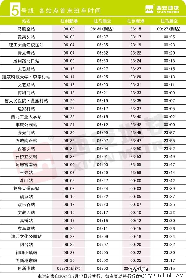 2022西安地铁首末班时间一览表，成都地铁几点开始到几点结束