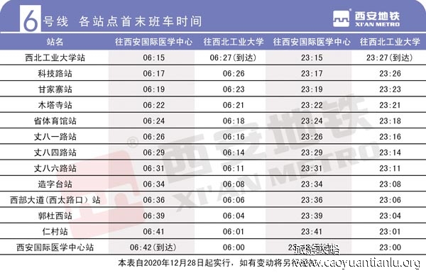 2022西安地铁首末班时间一览表，成都地铁几点开始到几点结束