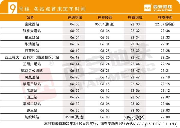 2022西安地铁首末班时间一览表，成都地铁几点开始到几点结束