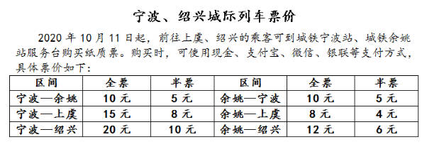 宁波至绍兴城际铁路什么时候开通？