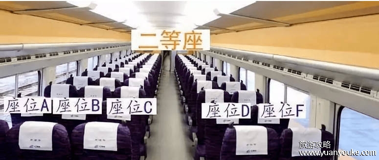 高铁座位分布图，g字头火车的含义（开头字母的含义）