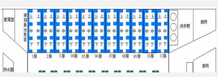 火车卧铺座位分布图，硬卧上中下6个床铺软卧上下4个床铺