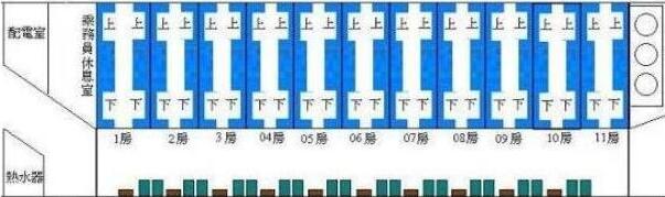 火车卧铺座位分布图，硬卧上中下6个床铺软卧上下4个床铺