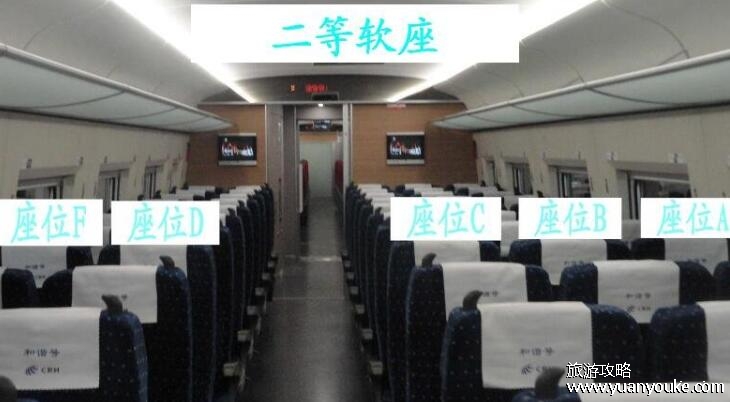高铁座位号ABCDF分布图