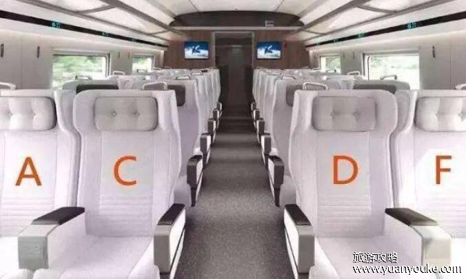 高铁座位号ABCDF分布图