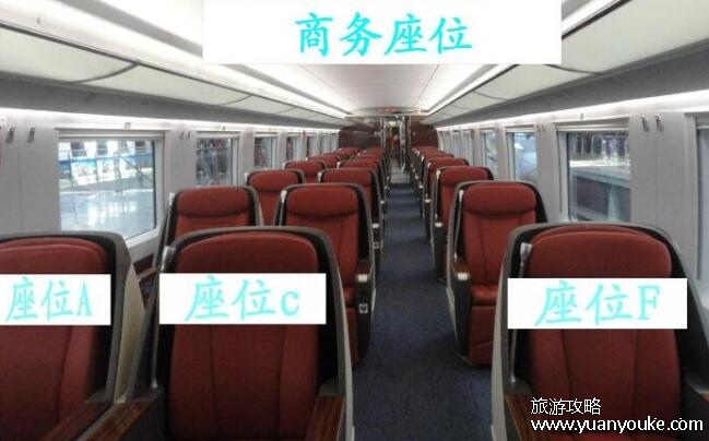 高铁座位号ABCDF分布图
