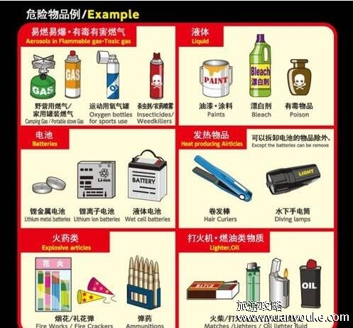 高铁不能带哪些东西?
