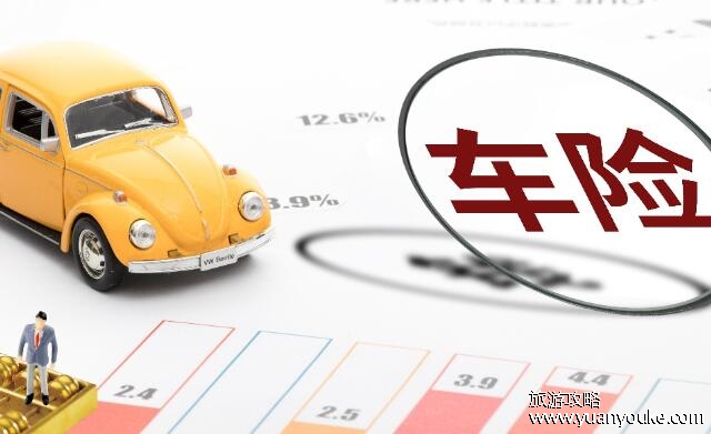 自驾游买保险哪种保险合适