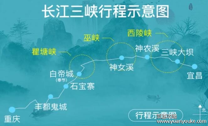 宜昌到重庆游轮在哪买票