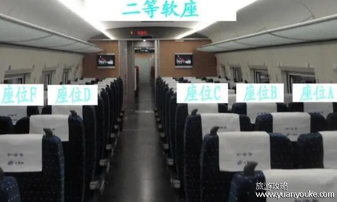高铁座位号abcdf分布图
