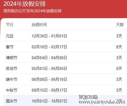 2024放假调休日历表，最全假期调休日期介绍(除夕不放假)
