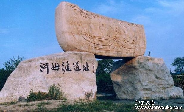 河姆渡文化遗址在哪里，在浙江省宁波市余姚市()