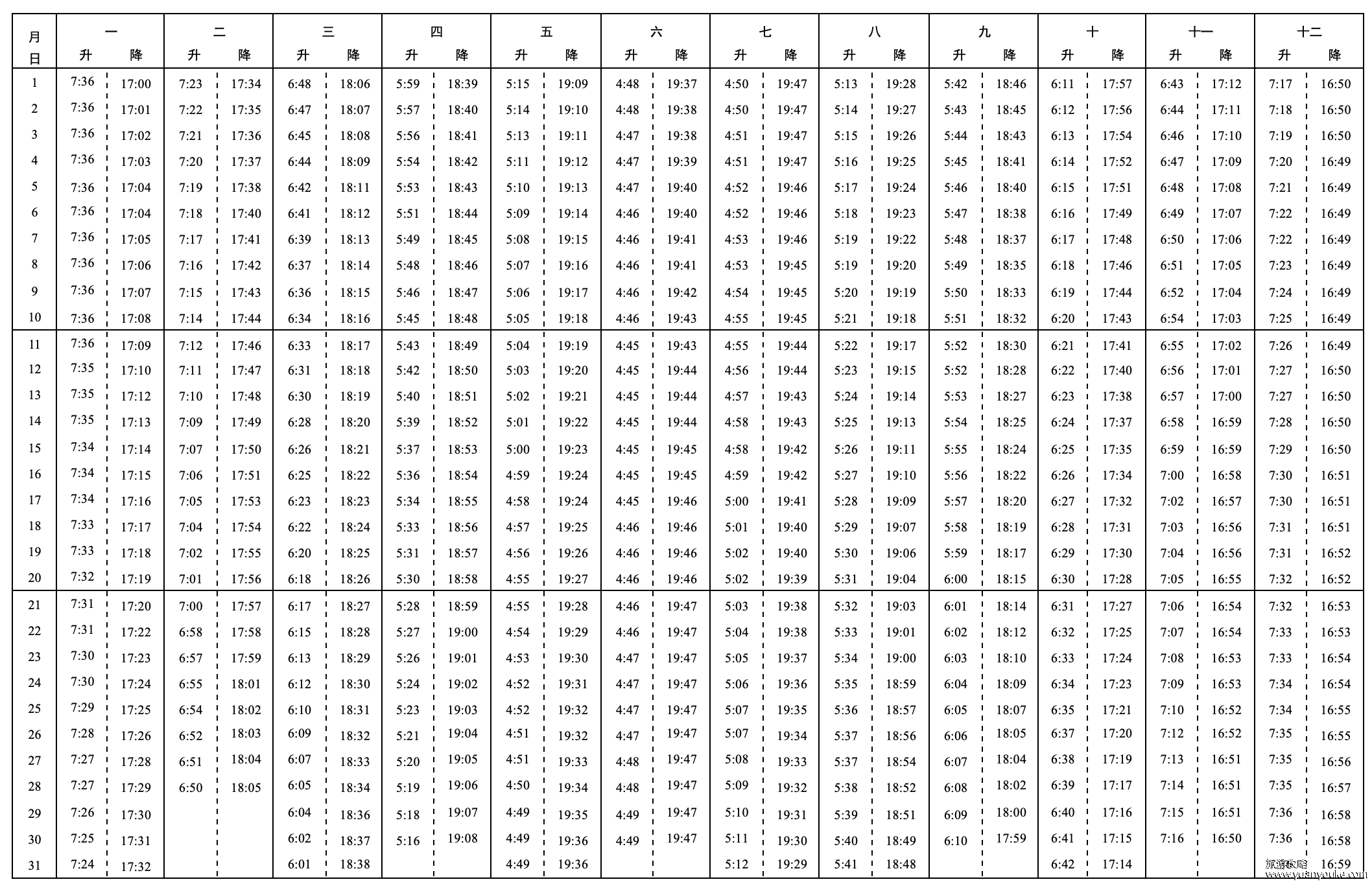 天安人民广场升（降）国旗时间2025年，每天都有（据太阳升降时间确定附预约地址）