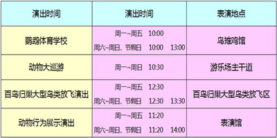 哈尔滨北方森林动物园