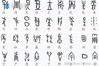 殷墟博物馆