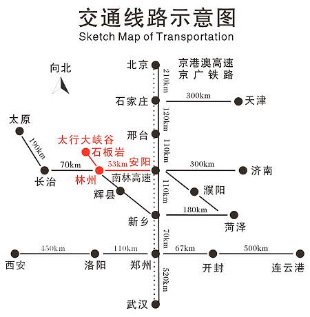 太行大峡谷交通示意图