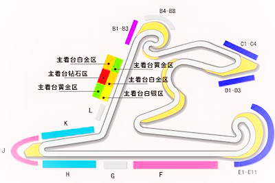 上海国际赛车场