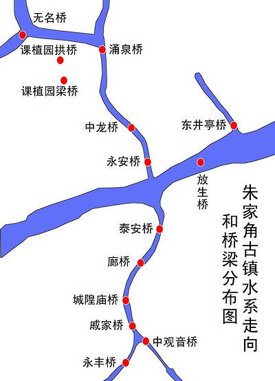 上海朱家角古桥大全