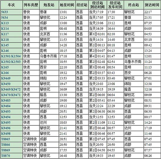 飞机去安哈彝寨仙人洞景区