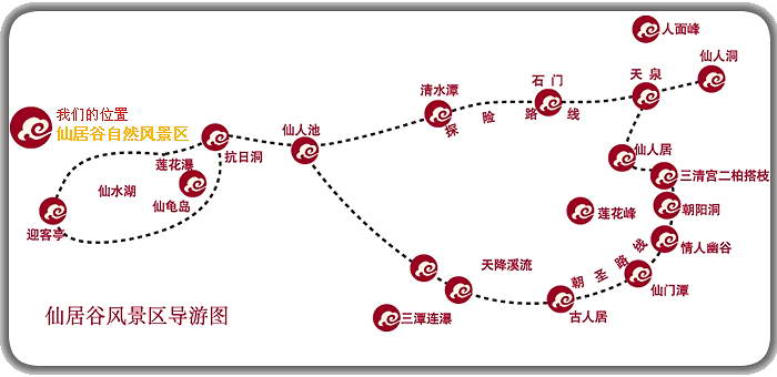 北京密云仙居谷风景区