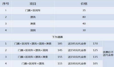 玉门赤金峡门票