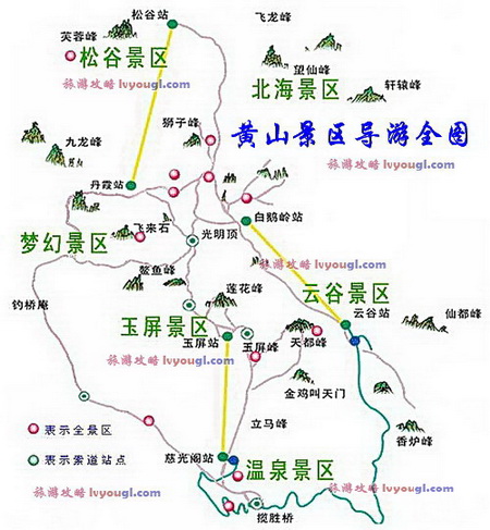 黄山景区导游全图