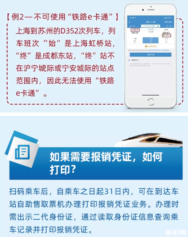 2020铁路e卡通试行路线及使用指南 2020铁路e卡通试行路线及使用指南