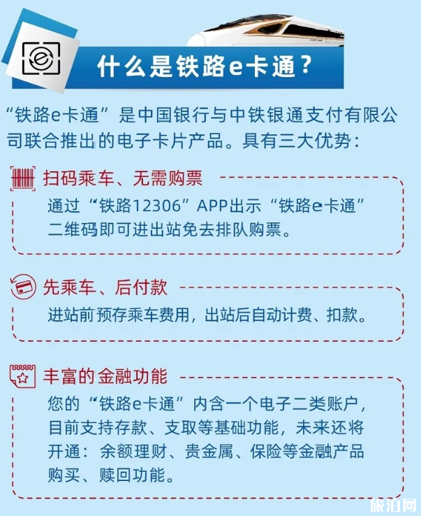 2020铁路e卡通试行路线及使用指南 2020铁路e卡通试行路线及使用指南