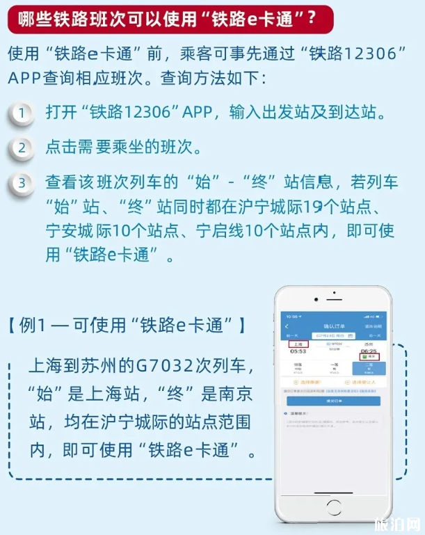 2020铁路e卡通试行路线及使用指南 2020铁路e卡通试行路线及使用指南