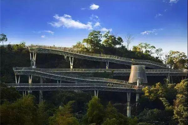 福道那个入口景色好 福道入口推荐 福道那个入口景色好 福道入口推荐