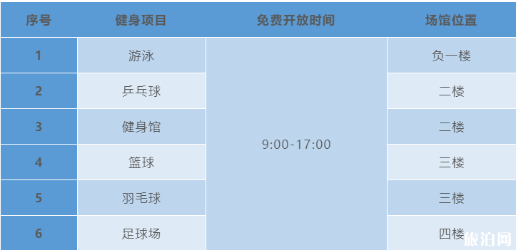 8月8日杭州免费开放场馆体育场及预约指南 8月8日杭州免费开放场馆体育场及预约指南