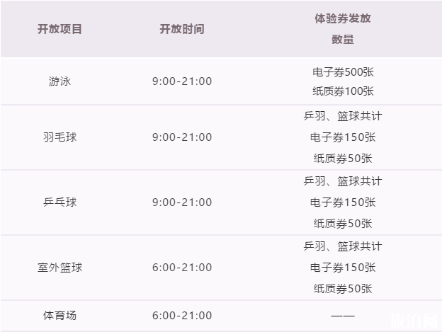 8月8日全民健身日常州免费开放时间及场馆 8月8日全民健身日常州免费开放时间及场馆