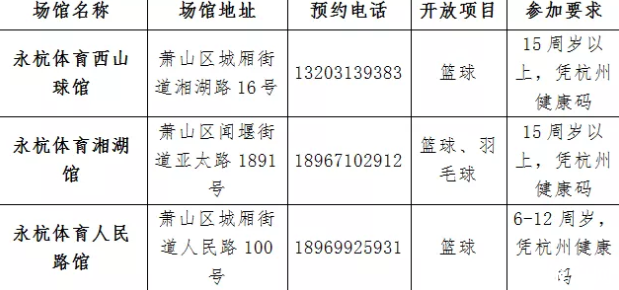 8月8日杭州免费开放场馆体育场及预约指南 8月8日杭州免费开放场馆体育场及预约指南