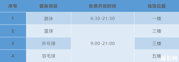 8月8日杭州免费开放场馆体育场及预约指南 8月8日杭州免费开放场馆体育场及预约指南