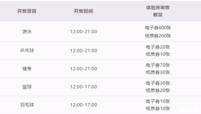 8月8日全民健身日常州免费开放时间及场馆 8月8日全民健身日常州免费开放时间及场馆