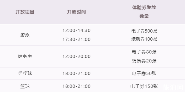 8月8日全民健身日常州免费开放时间及场馆 8月8日全民健身日常州免费开放时间及场馆