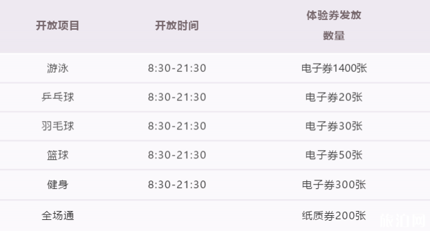 8月8日全民健身日常州免费开放时间及场馆 8月8日全民健身日常州免费开放时间及场馆