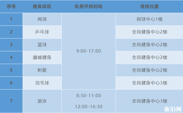 8月8日杭州免费开放场馆体育场及预约指南 8月8日杭州免费开放场馆体育场及预约指南