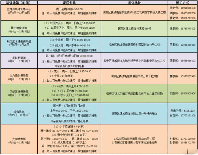 8月8日杭州免费开放场馆体育场及预约指南 8月8日杭州免费开放场馆体育场及预约指南