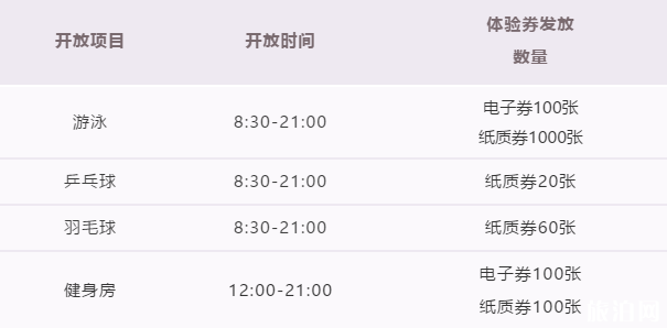 8月8日全民健身日常州免费开放时间及场馆 8月8日全民健身日常州免费开放时间及场馆