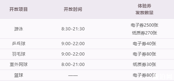 8月8日全民健身日常州免费开放时间及场馆 8月8日全民健身日常州免费开放时间及场馆