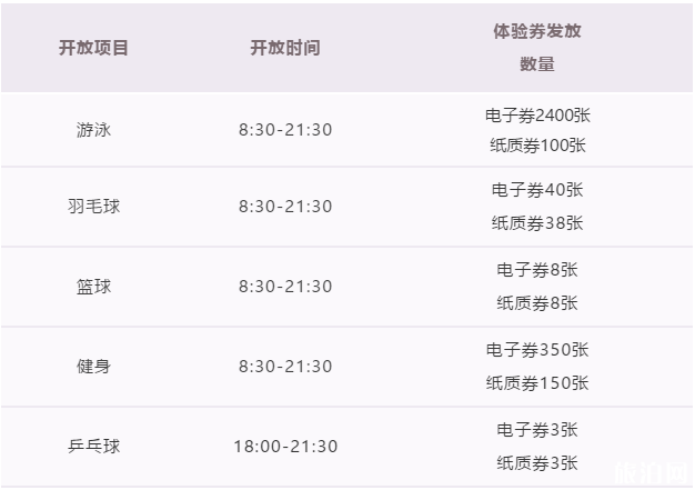 8月8日全民健身日常州免费开放时间及场馆 8月8日全民健身日常州免费开放时间及场馆