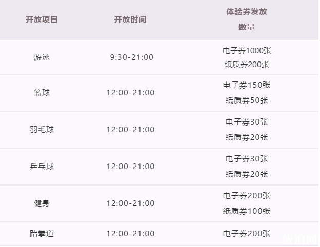 8月8日全民健身日常州免费开放时间及场馆 8月8日全民健身日常州免费开放时间及场馆