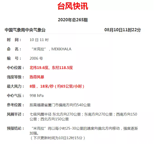 8月台风米克拉登陆厦门时间及停运列车 8月台风米克拉登陆厦门时间及停运列车