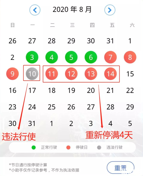 2020七夕广州限行吗 广州开四停四限行路段及时间 2020七夕广州限行吗 广州开四停四限行路段及时间